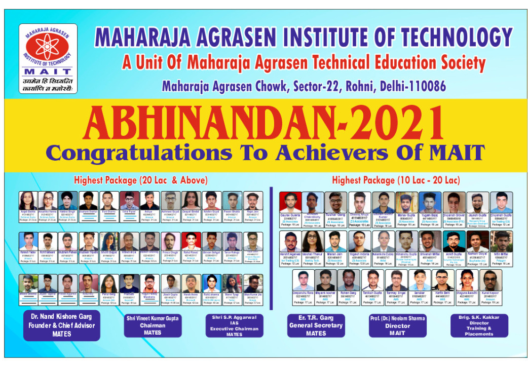 Abhinandan 2021