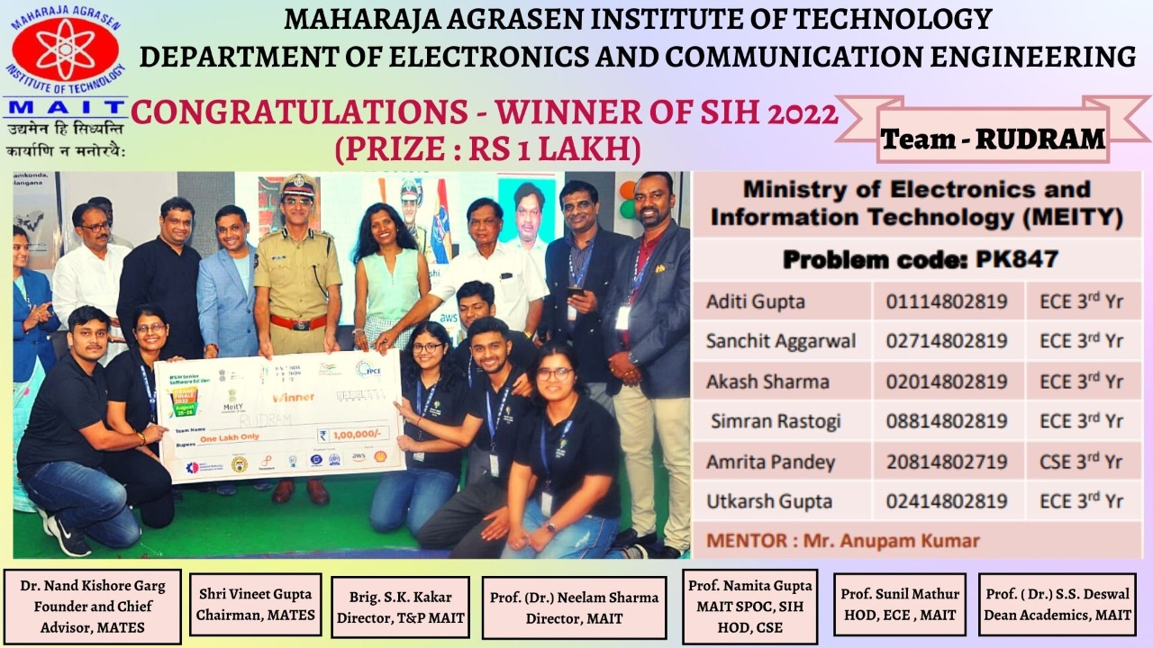 Congratulations