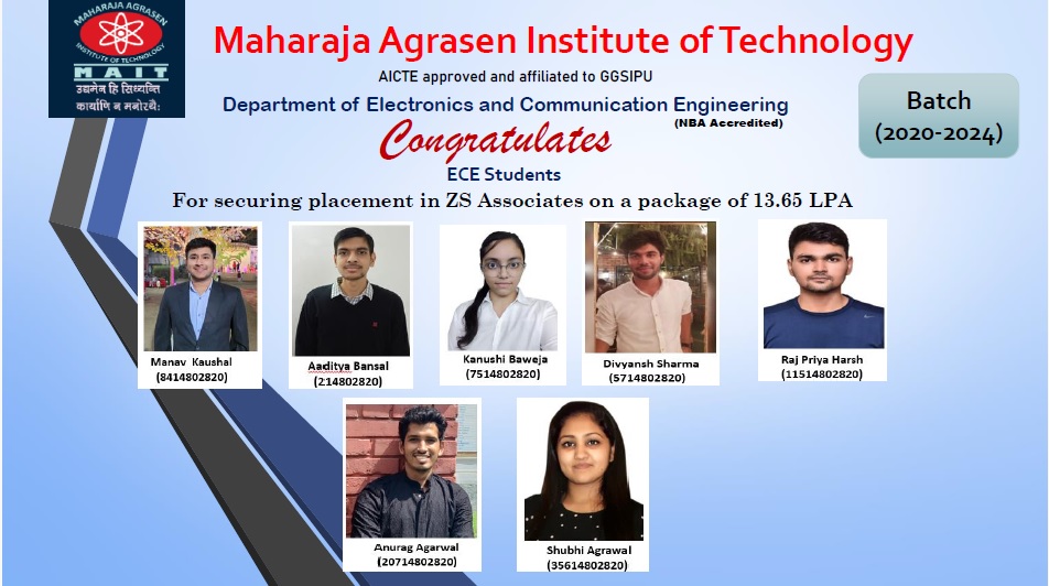 Congratulations!! 2023